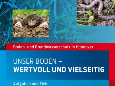 Ausschnitt von der Forderseite des Faltblatts "Unser Boden - wertvoll und vielseitig", das ein Bild eines Regenwurms und eines Maulwurfs vor dem Hintergrund eines Waldbodens zeigt.